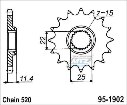 Koleko etzov (pastorek) 1902-15zub MTZ - KTM LC4 350+400+600+620+625+640 + 400+620+640 Duke + 625+660 SMC + 690 Enduro+690Duke+690SMC + 790+890 Adventure + 790+890 Duke + Husqvarna 701 Enduro+Supermoto + 701 Svartpilen+Vitpilen