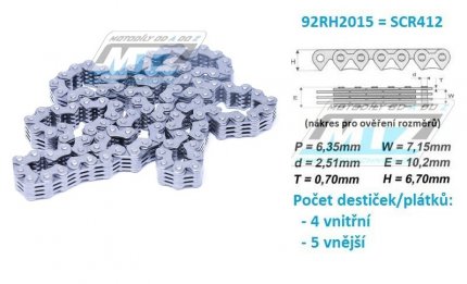 etz rozvodov 92RH2015 = SCR412 (dlka 62 lnk)