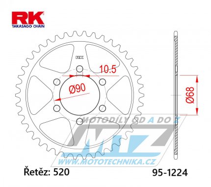 Rozeta ocelov (pevodnk) 1224-36zub RK - Honda CBF250R / 18-20 + CB300R / 19-25