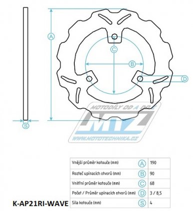 Kotou brzdov (190/68/3D) - Aprilia AREA 51 / 98-02