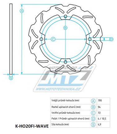 Kotou brzdov (190/74/4D) - Honda CN 250 / 95-99