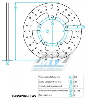 Kotou brzdov nerezov (230/82/5D) - Kawasaki ZX-7RNinja / 96-02+ZX-7RR Ninja / 96-99+ZX-9R Ninja / 94-97+ZXR 750R / 91-95