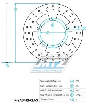 Kotou brzdov (220/105/5D) - Yamaha YZF-R6 / 03-20 + YZF-R1 / 04-20 + MT-10 / 16-20