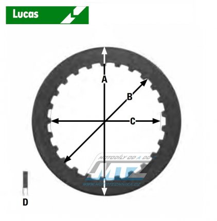 Lamely spojkov plechov (meziplechy) Lucas MES901-2 - Suzuki GSX-R 1000 / 05-06
