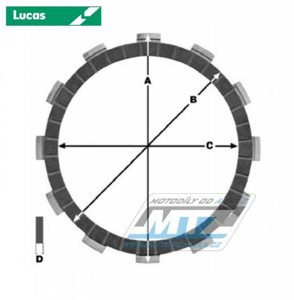 Lamely spojkové třecí (s obložením) Lucas MCC362-5 - Honda CBR250R + CBR250RA + CBR250RR + CBR250RRA + CRF250L + CRF250M